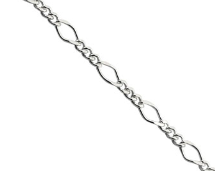 sterling silver figaro necklace chain